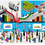 How the Commodity Market Works: Supply and Demand Dynamics